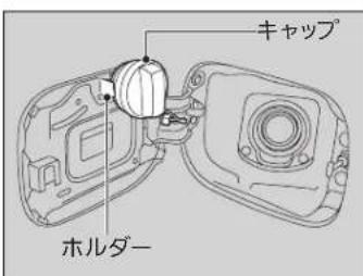キャップ ホルダー