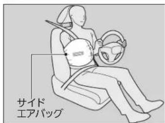 サイド エアバッグ