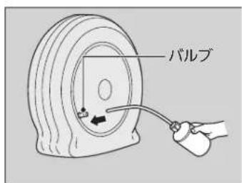 バルブ