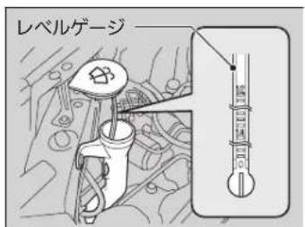 レベルゲージ