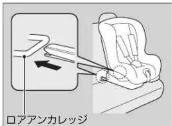 ロアアンカレッジ