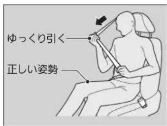 ゆっくり引く 正しい姿勢