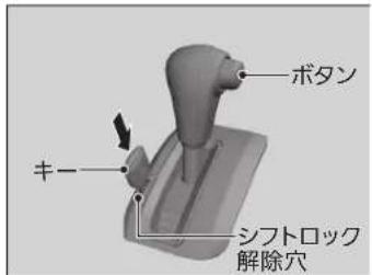 ボタン キー シフトロック 解除穴