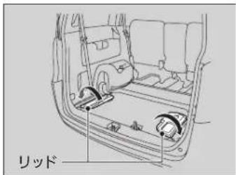 リッド