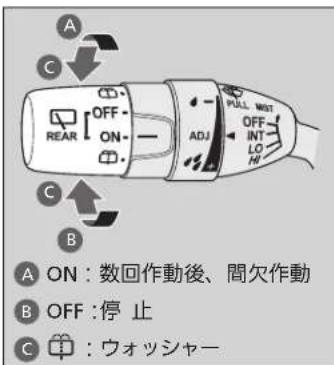 A ON:数回作動後、間欠作動 B OFF:停止 C ウォッシャー
