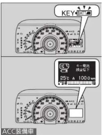 KEY BATT 25℃ A 100.0 km +°E ACC装備車