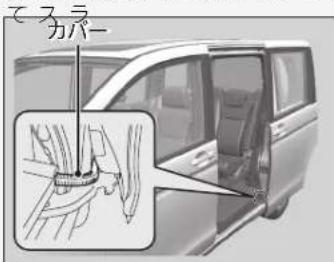 カバー カバー