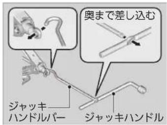 奥まで差し込む ジャッキ ハンドルバー ジャッキハンドル
