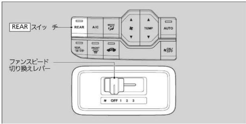 REAR スイッチ REAR A/C MODE TEMP AUTO FRONT ON/OFF ファンスピード 切り換えレバー OFF 1 2 3