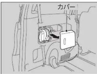 カバー