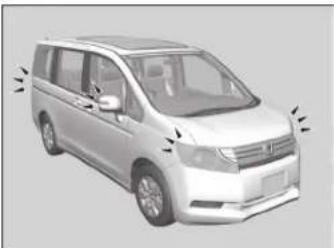 Honda Stepwgn Spada (2011) - ■解錠 - 1