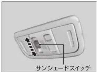 サンシェードスイッチ