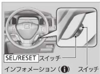 SEL/RESET スイッチ インフォメーション (①) スイッチ