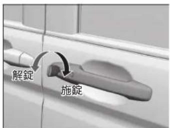 解錠 施錠