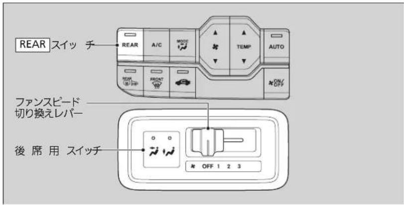 REAR スイッチ REAR A/C MODE TEMP AUTO FRONT ON/OFF ファンスピード 切り換えレバー 後席用 スイッチ OFF 1 2 3
