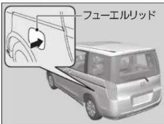 フューエルリッド