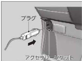 プラグ アクセサリーゾケット