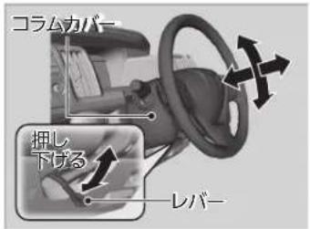 コラムカバー 押し 下げる レバー