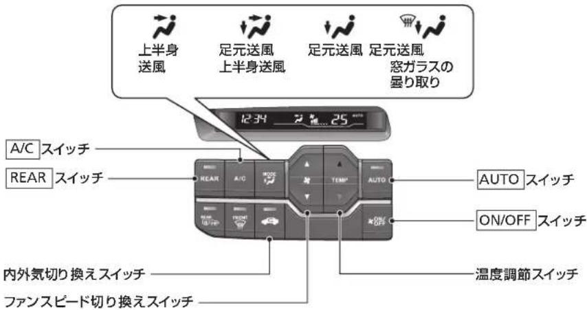 上半身 送風 足元送風 上半身送風 足元送風 足元送風 窓ガラスの 昼り取り 1234 25 25 A/C スイッチ REAR スイッチ AUTO スイッチ ON/OFF スイッチ 内外気切り換えスイッチ ファンスピード切り換えスイッチ 温度調節スイッチ
