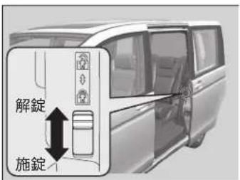 解錠 施錠