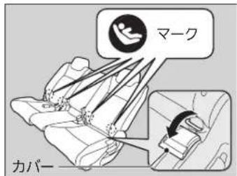 マーク カバー