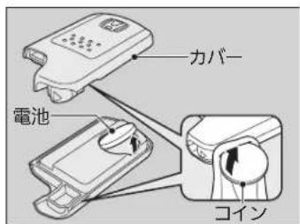 カバー 電池 コイン
