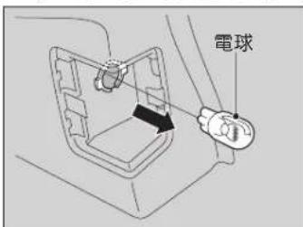 電球
