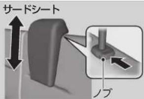 サードシート ノブ