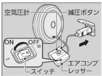 空気圧計 減圧ボタン ON OFF スイッチ エアコンブ レッサー