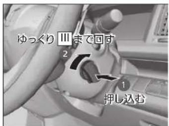 ゆっくり Ⅲまで回す 2 1 押し込む