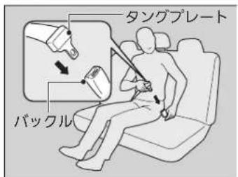 タングプレート バックル