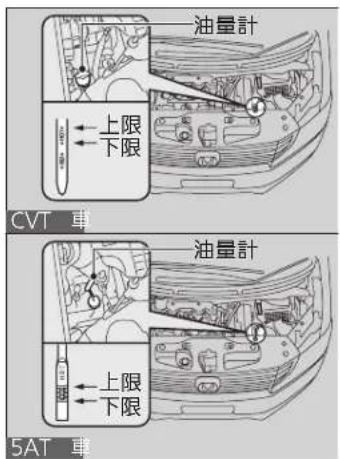 油量計 上限 下限 CVT 車 油量計 上限 下限 5AT 車