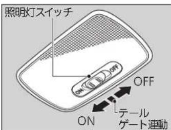 照明灯スイッチ ON OFF OFF ON テール ゲート連動