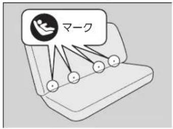 マーク