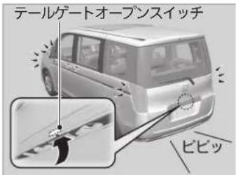 テールゲートオープンスイッチ ビビッ