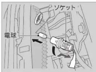 ソケット 電球