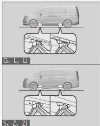 G、L、Li S、Z、Zi
