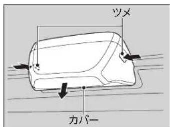 ツメ カバー