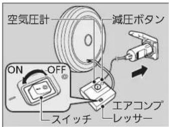 空気圧計 減圧ボタン ON OFF スイッチ エアコンプレッサー