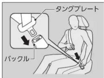 タングプレート バックル