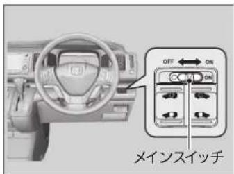 OFF ON メインスイッチ