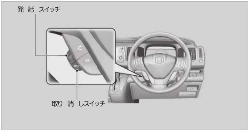 発話 スイッチ 取り 消 しスイッチ