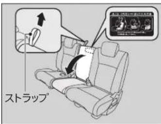 ストラップ