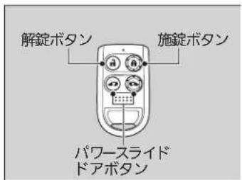 解錠ボタン 施錠ボタン パワースライド ドアボタン