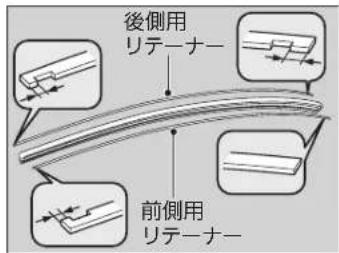 後側用 リテーナー 前側用 リテーナー