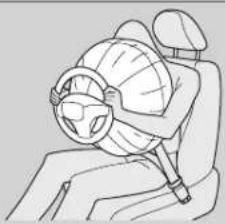 Honda Stepwgn Spada (2011) - SRS エアバッグの作動 - 1
