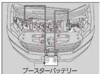 ブースターバッテリー