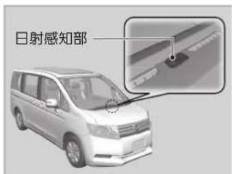 日射感知部