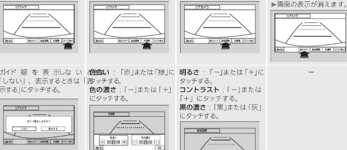 Honda Stepwgn Spada (2011) - 》表示変更・調整の方法 - 8