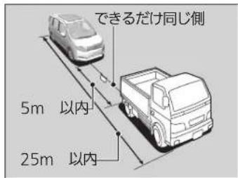 できるだけ同じ側 5m 以内 25m 以内